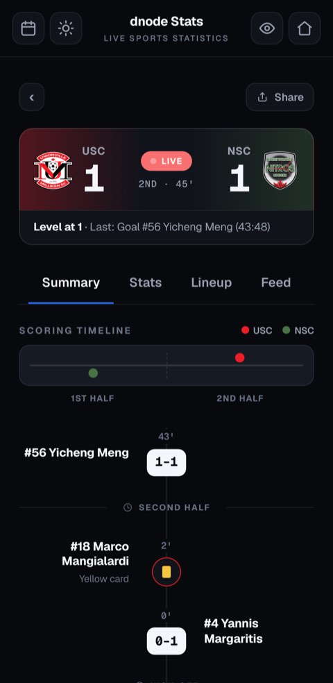 A live match page on a phone: crest-coloured scoreline, Summary, Stats, Lineup and Feed tabs, and a scoring timeline.